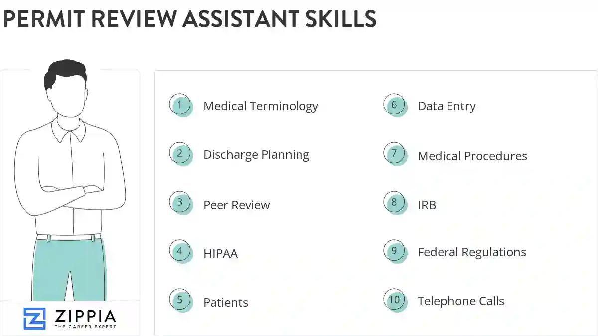 Permit review assistant skills