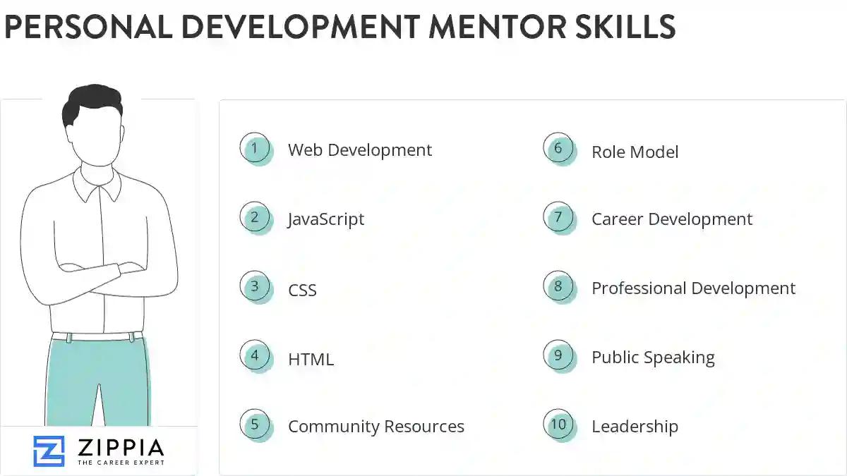Personal development mentor skills