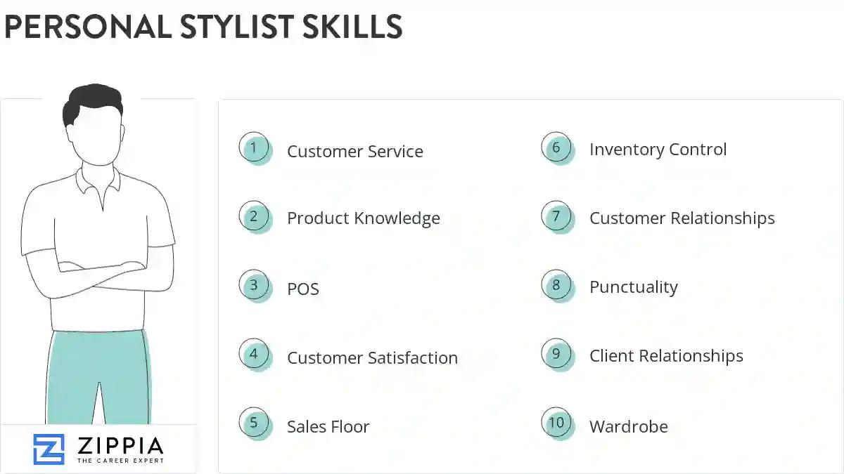 Personal stylist skills