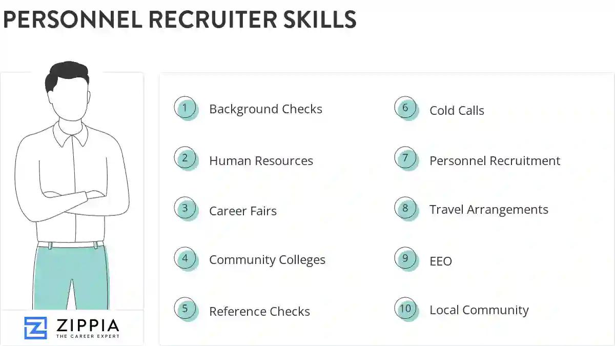 Personnel recruiter skills