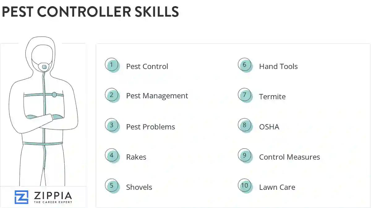 Pest controller skills