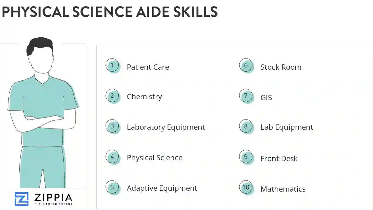 Physical science aide skills