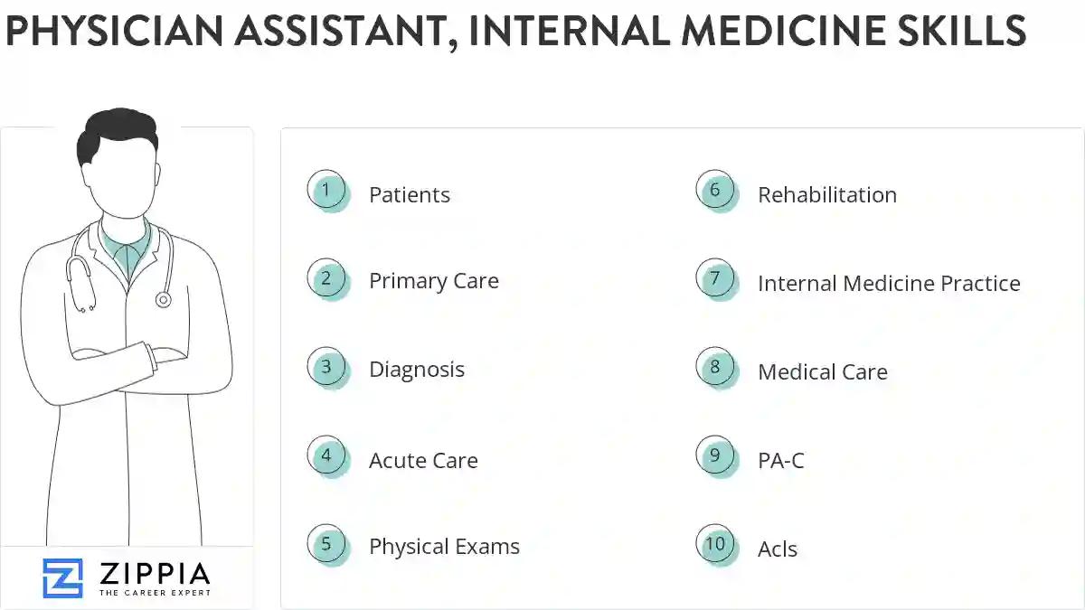 Physician assistant, internal medicine skills
