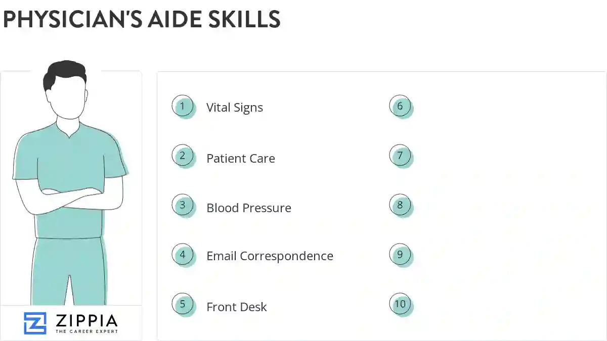 Physician's aide skills
