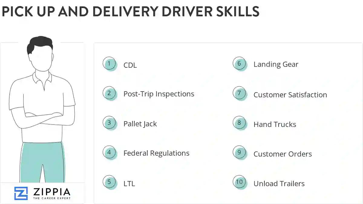Pick up and delivery driver skills