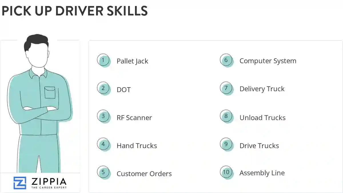 Pick up driver skills
