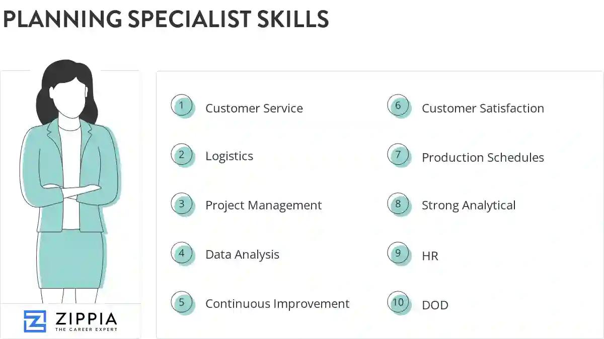 Planning specialist skills