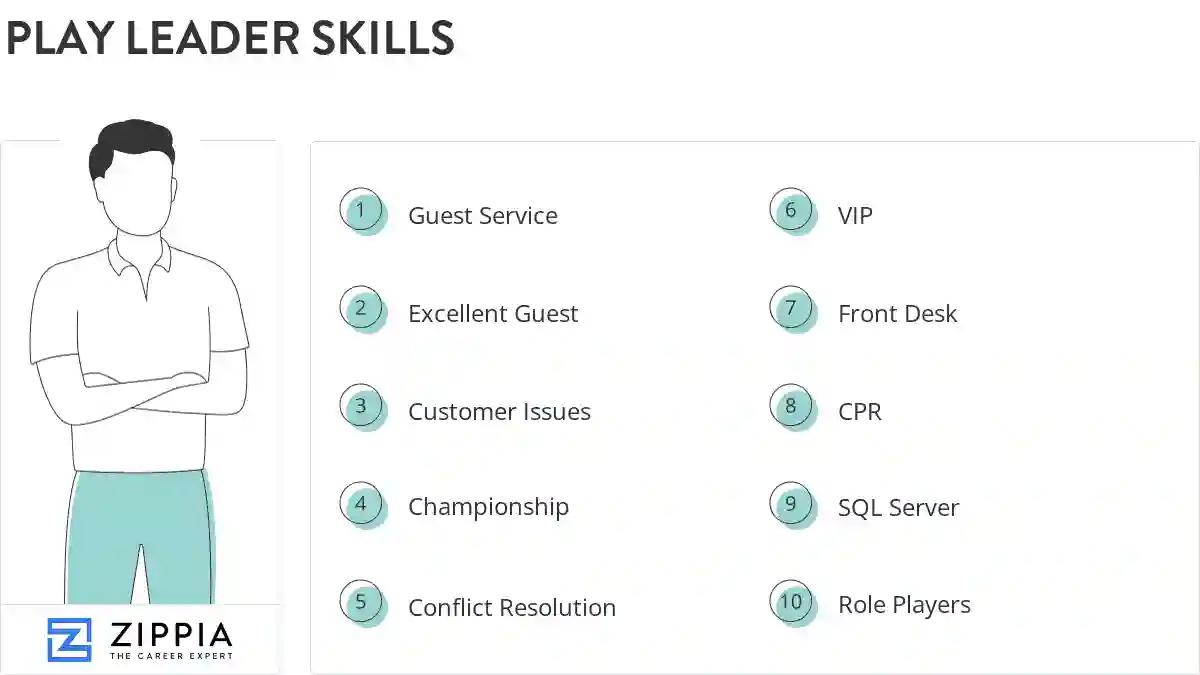 Play leader skills