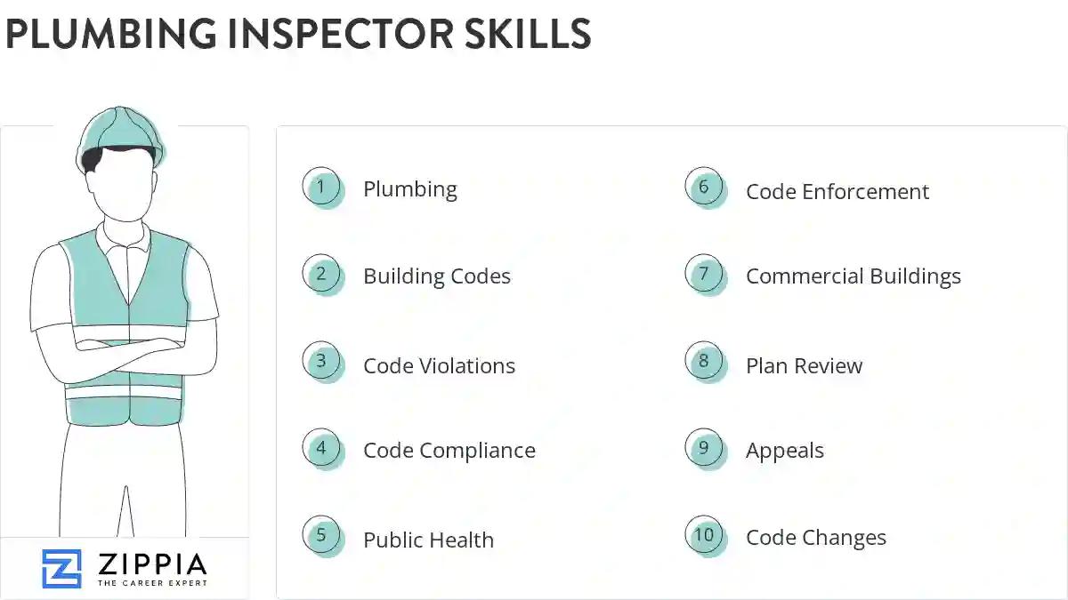 Plumbing inspector skills
