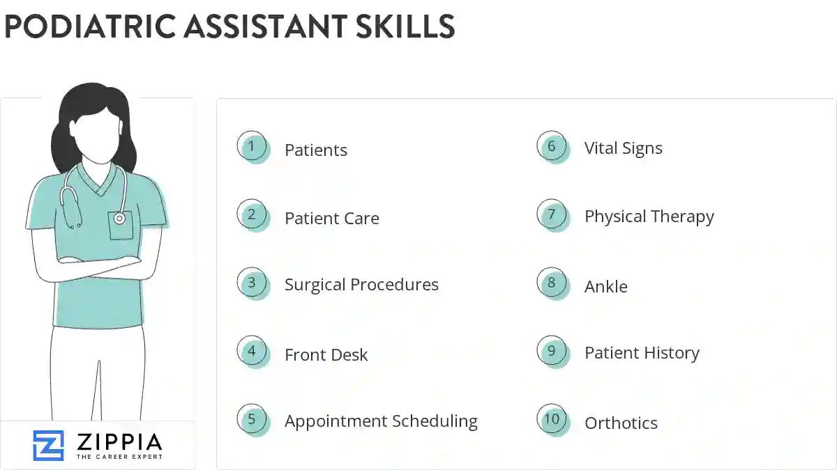 Podiatric assistant skills