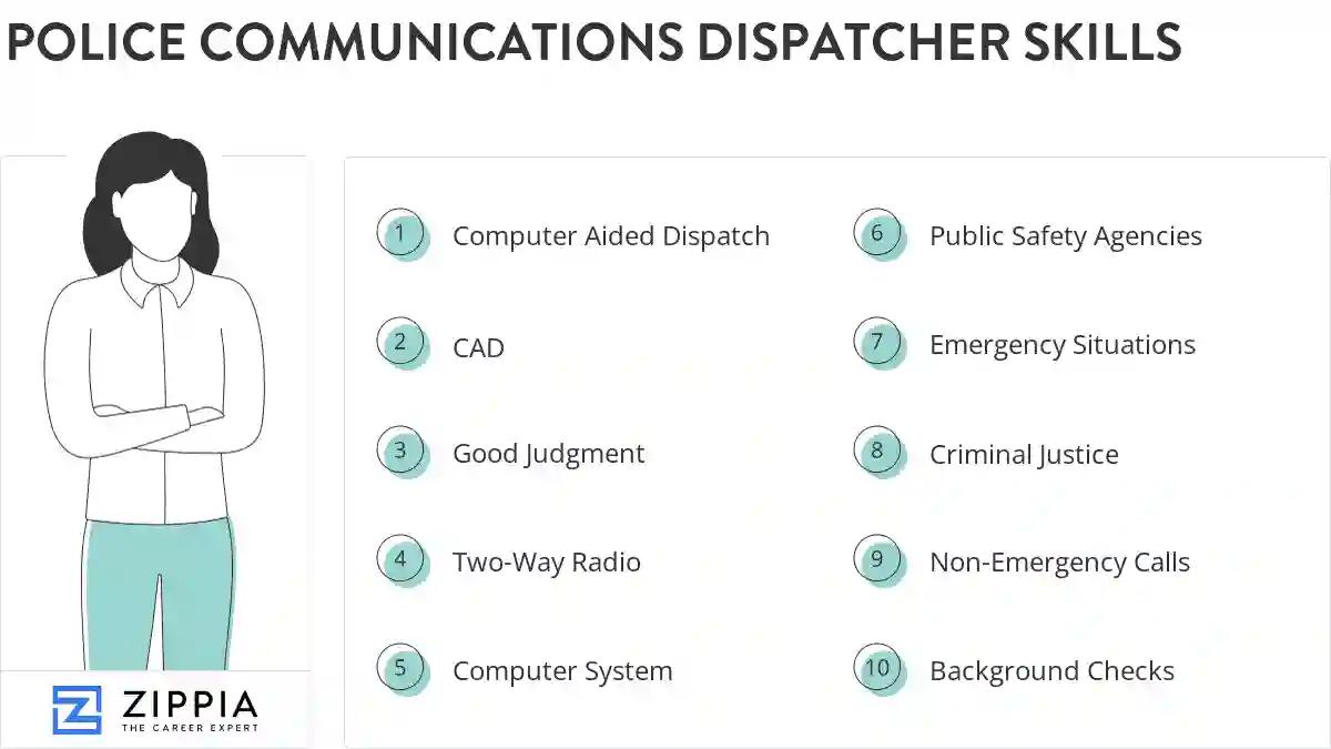 Police communications dispatcher skills