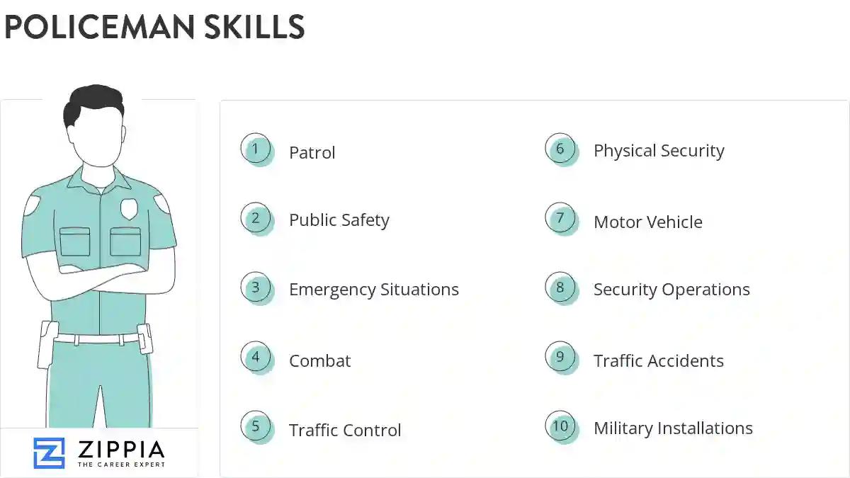 Policeman skills