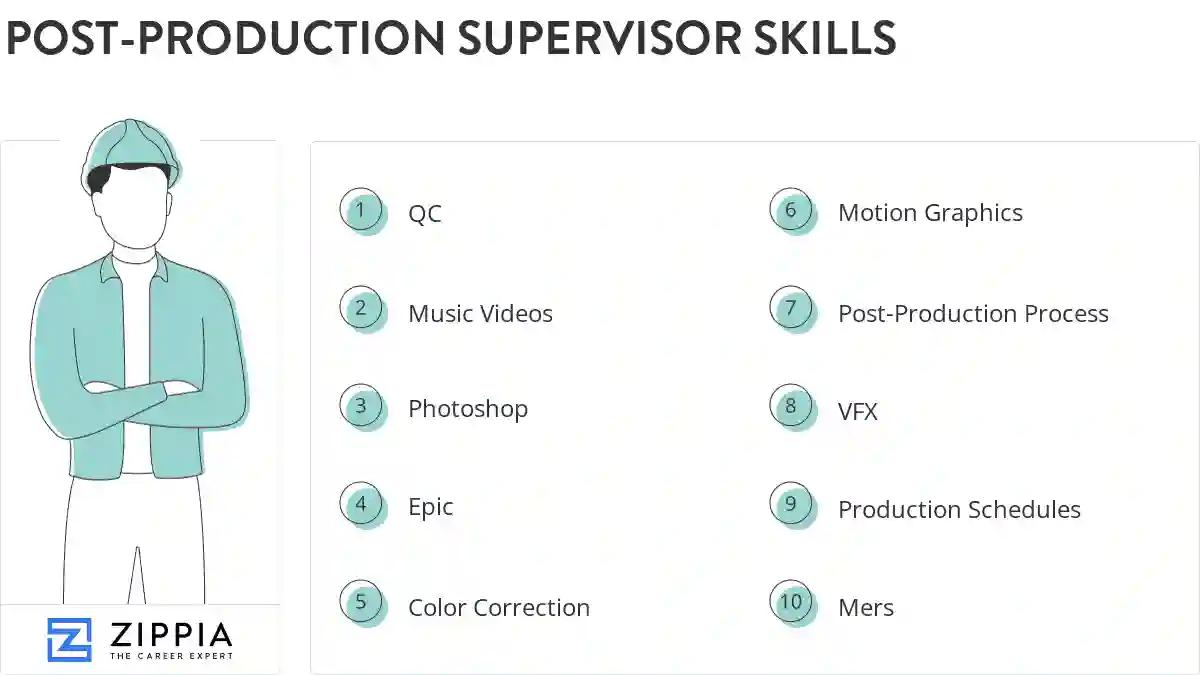 Post-production supervisor skills