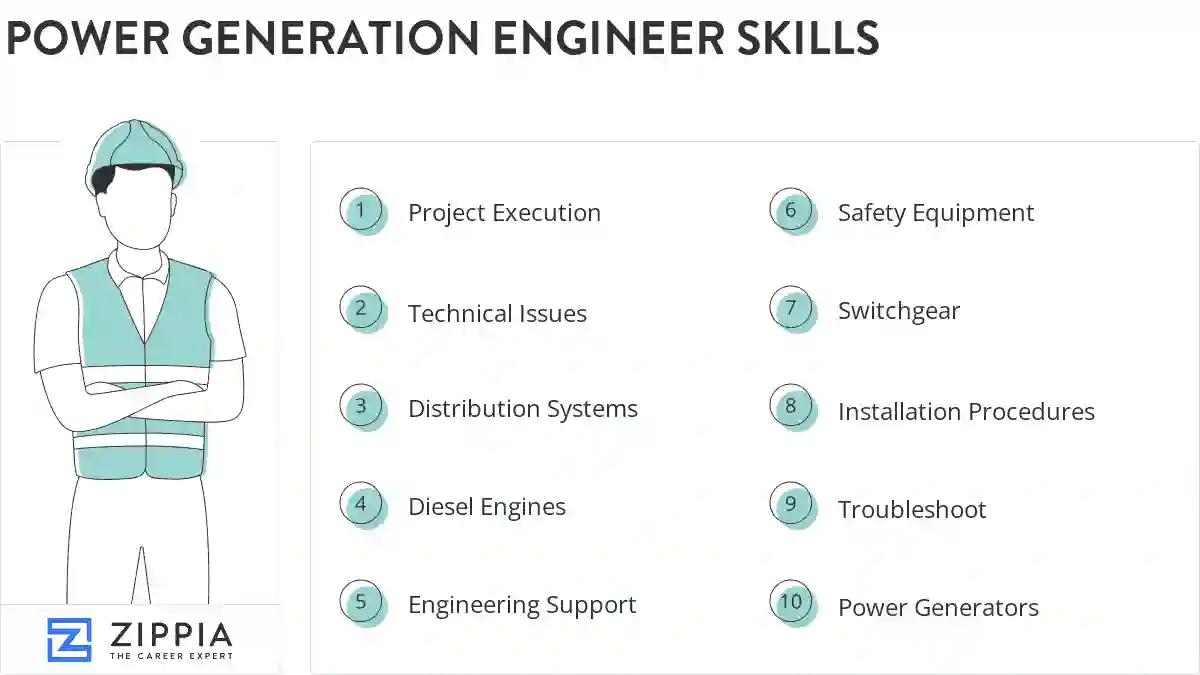 Power generation engineer skills