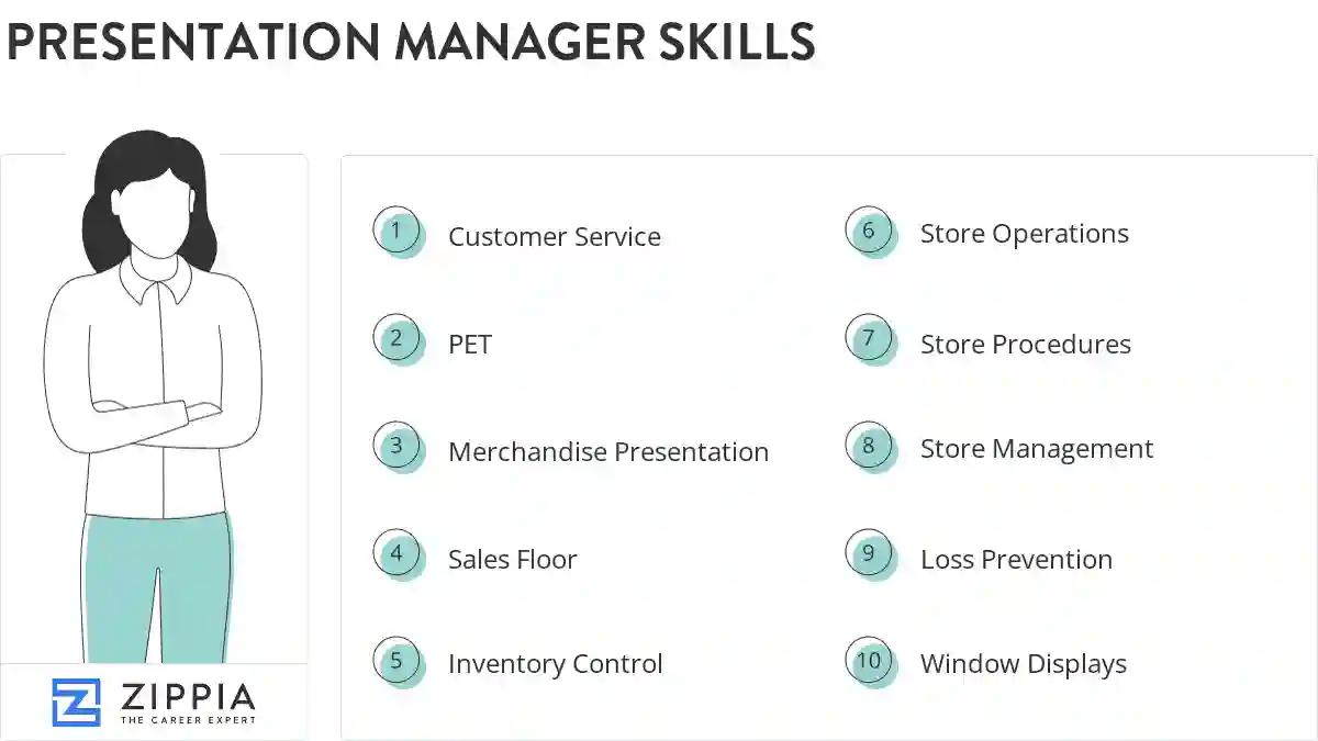 Presentation manager skills