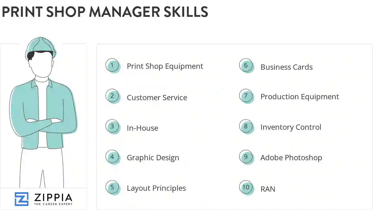 Print shop manager skills