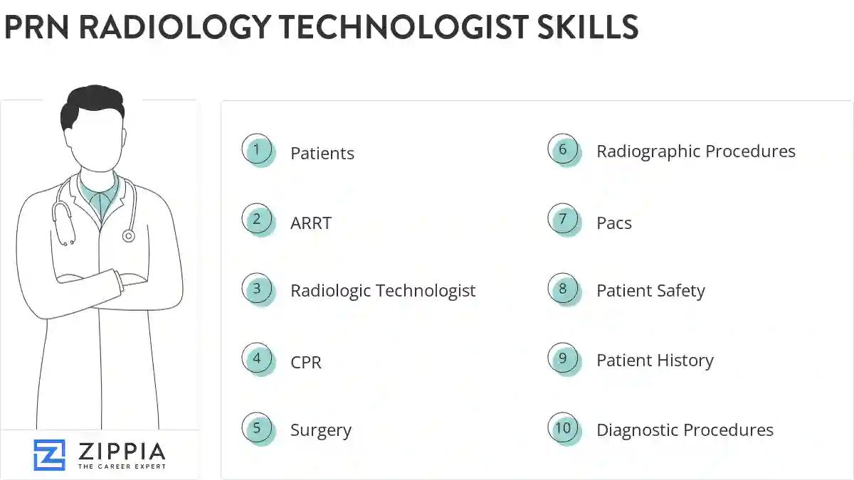Prn radiology technologist skills