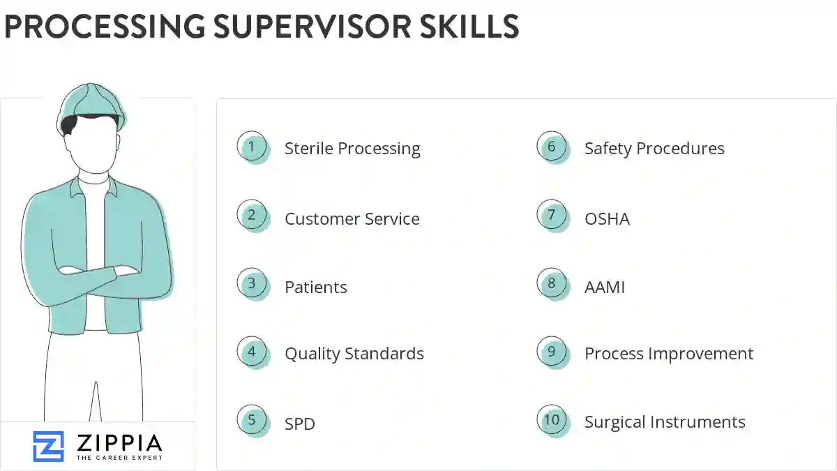 Processing supervisor skills