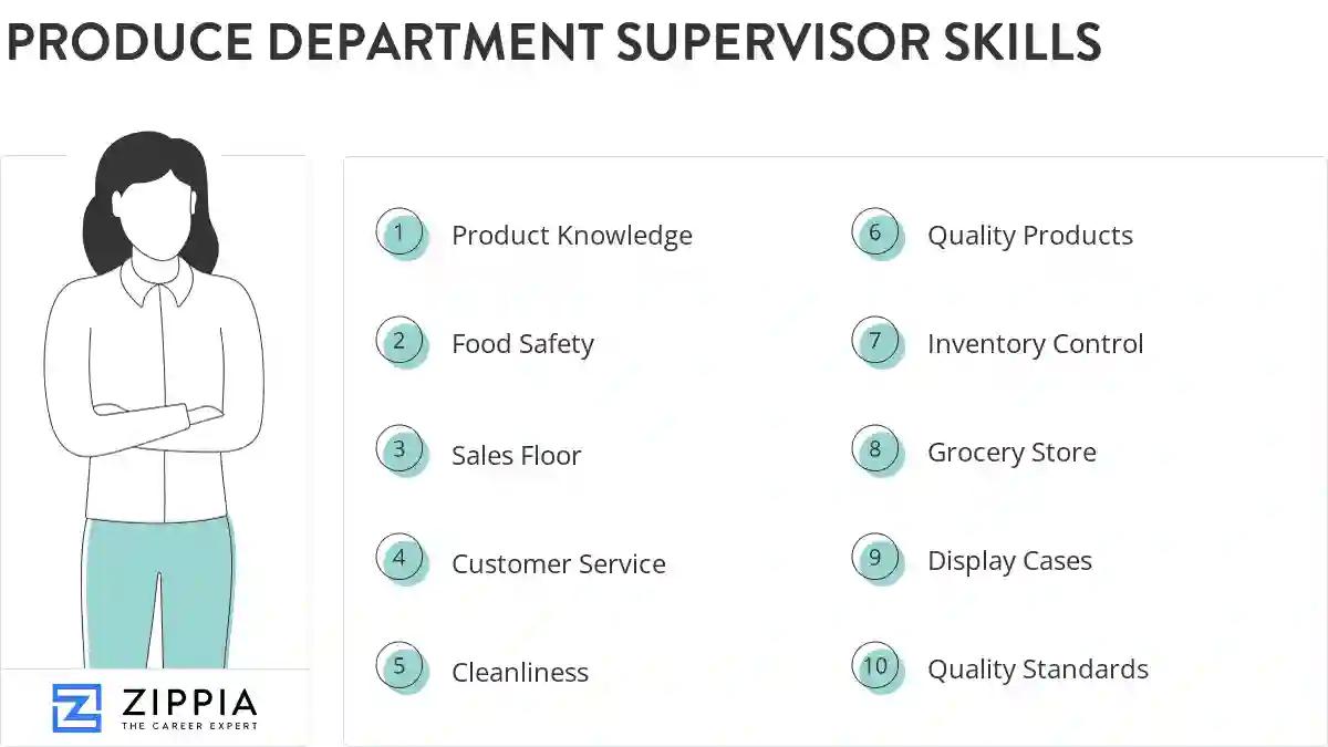 Produce department supervisor skills
