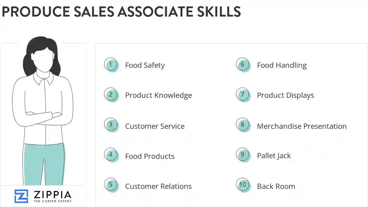 Produce sales associate skills