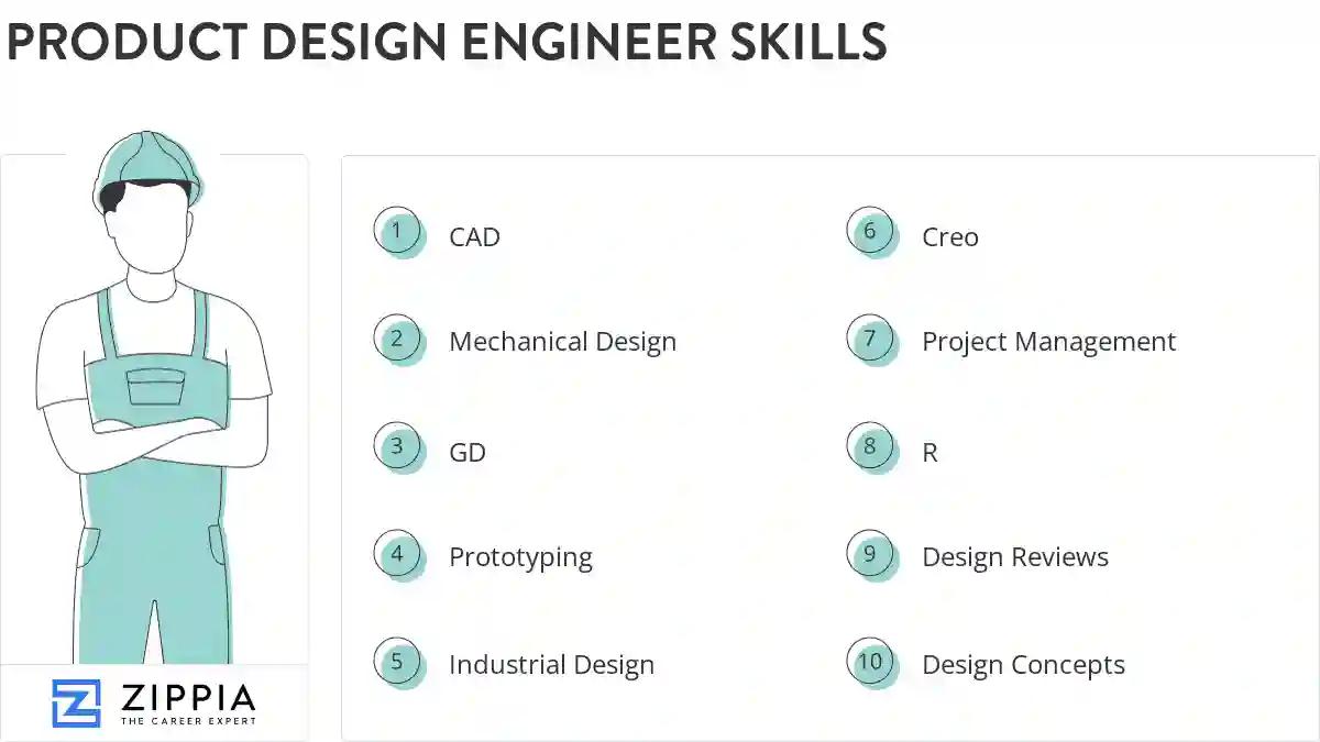Product design engineer skills
