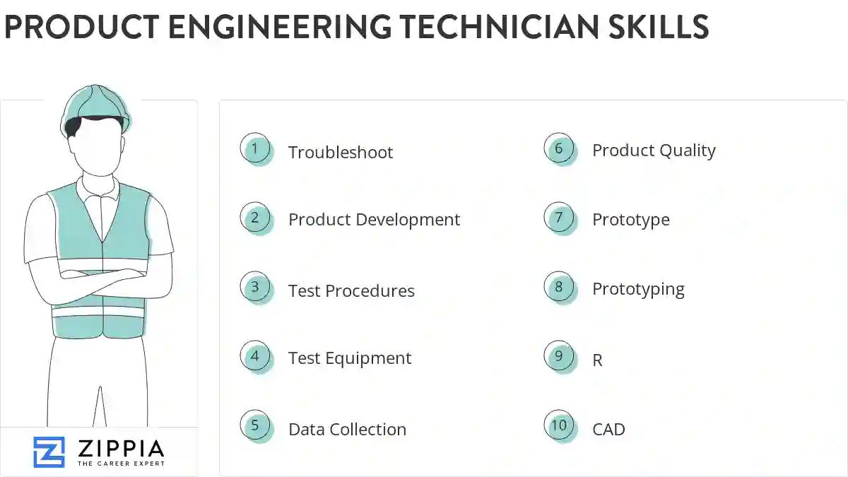 Product engineering technician skills