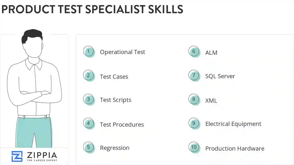 Product test specialist skills
