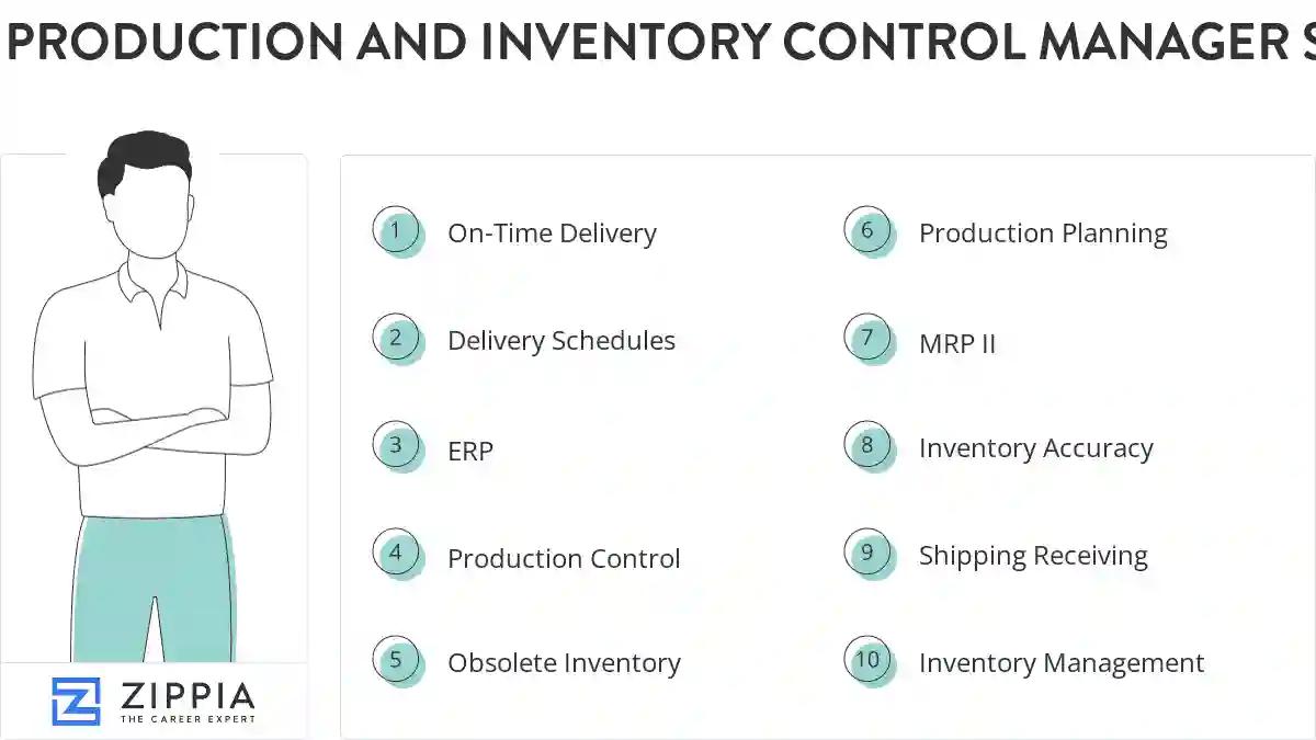 Production and inventory control manager skills