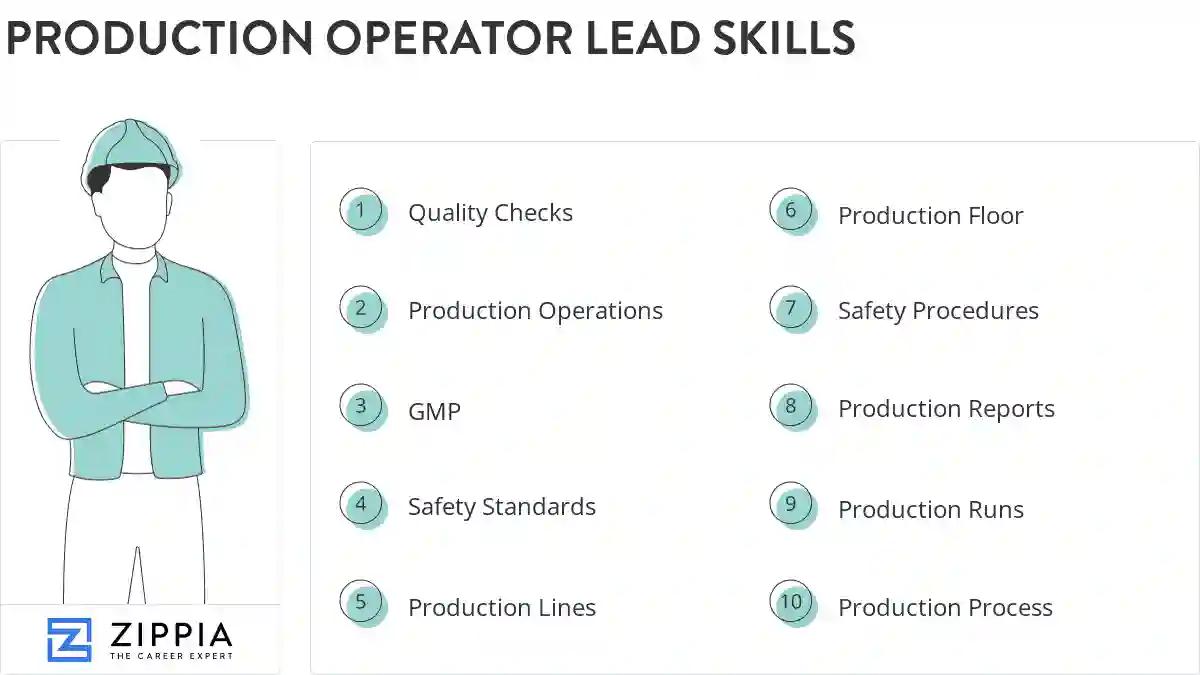 Production operator lead skills