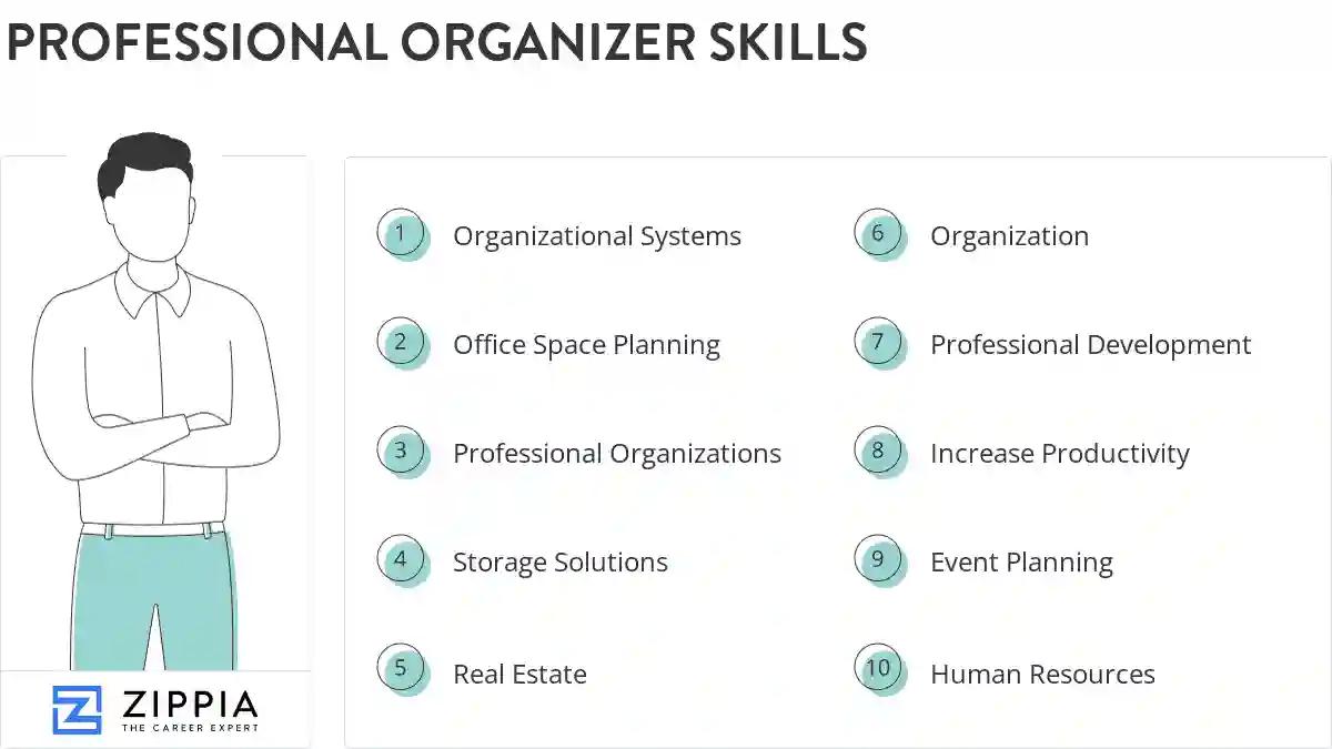 Professional organizer skills