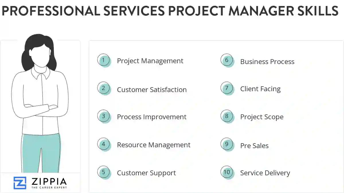 Professional services project manager skills