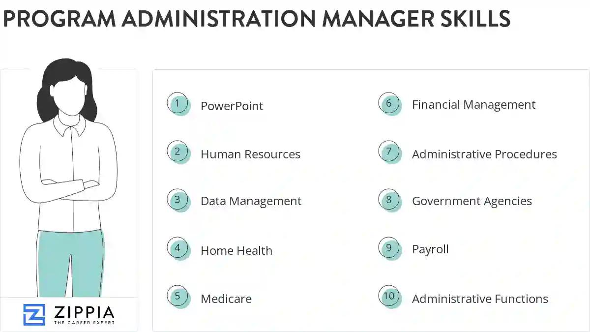 Program administration manager skills