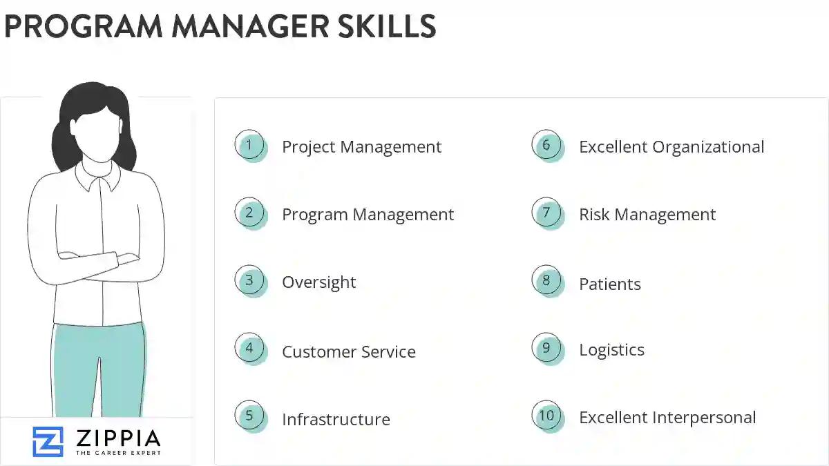 Program manager skills