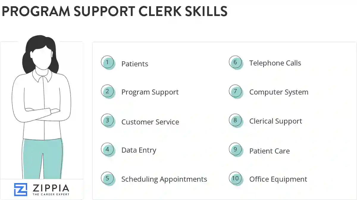 Program support clerk skills