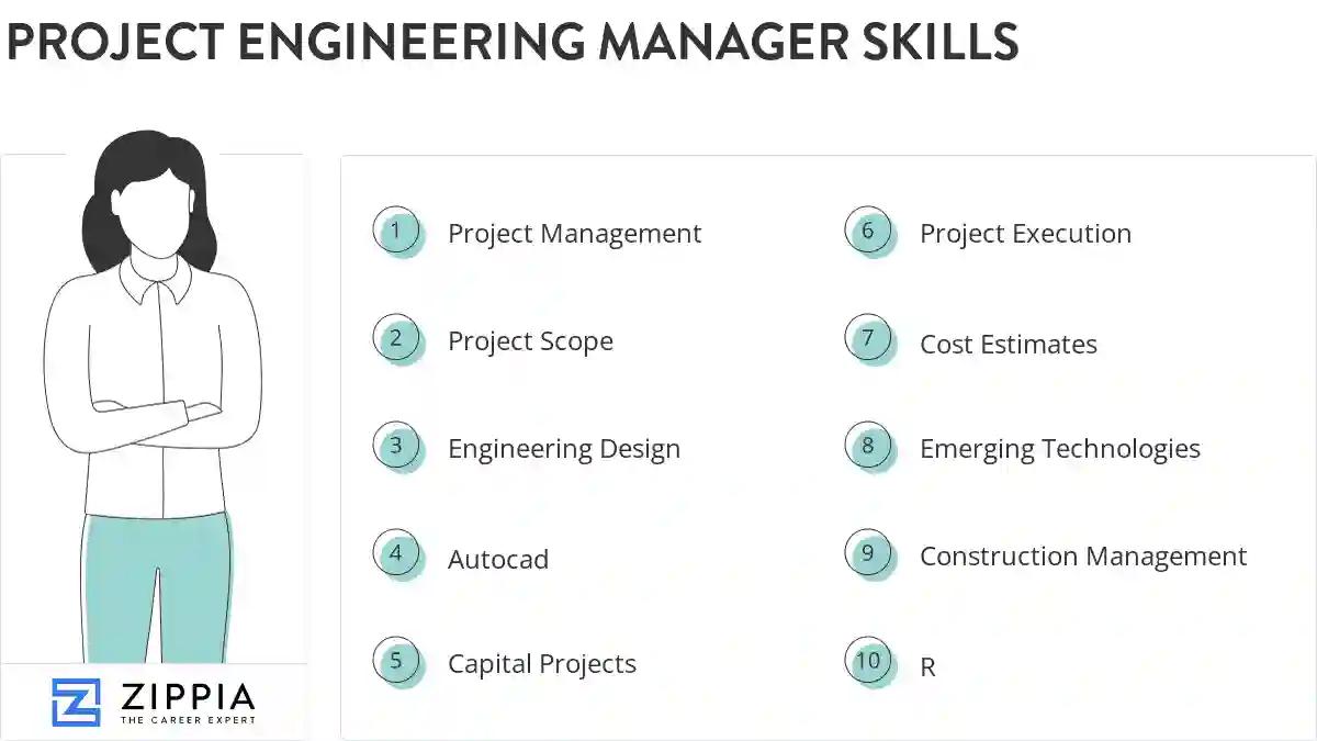 Project engineering manager skills