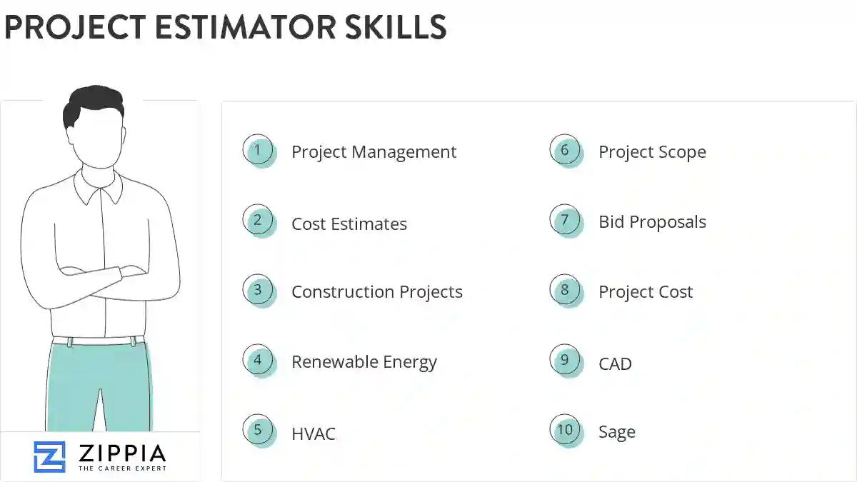 Project estimator skills