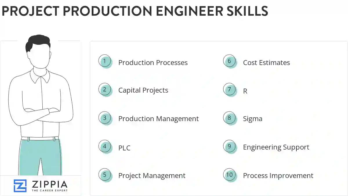 Project production engineer skills