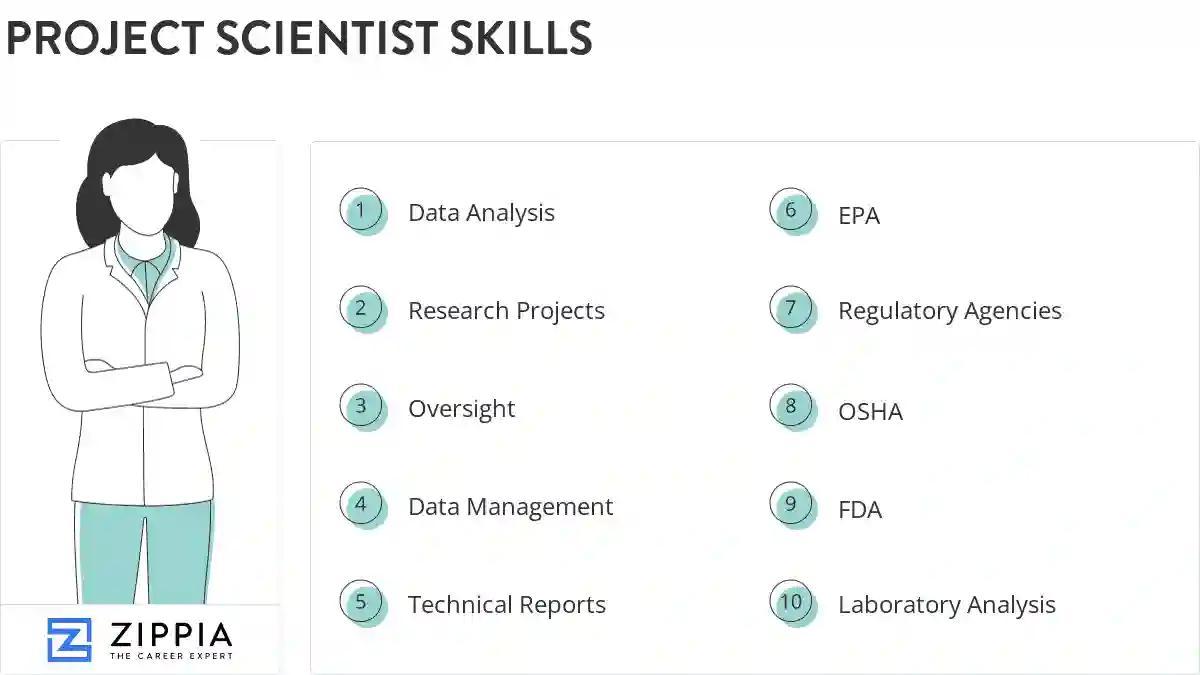 Project scientist skills
