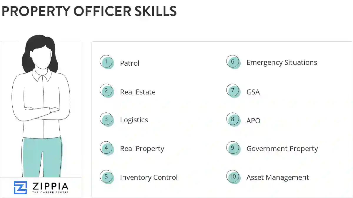 Property officer skills