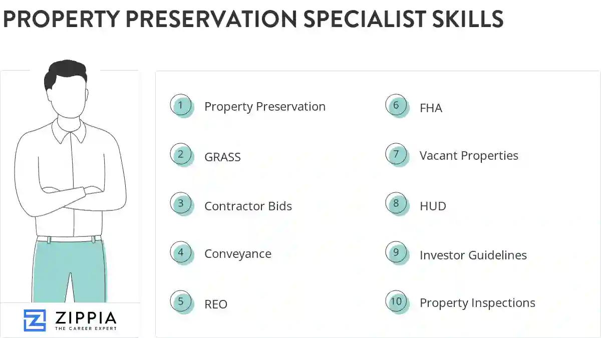 Property preservation specialist skills
