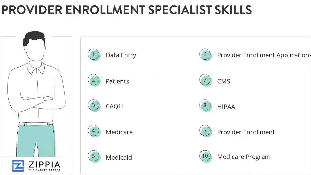 Provider enrollment specialist skills