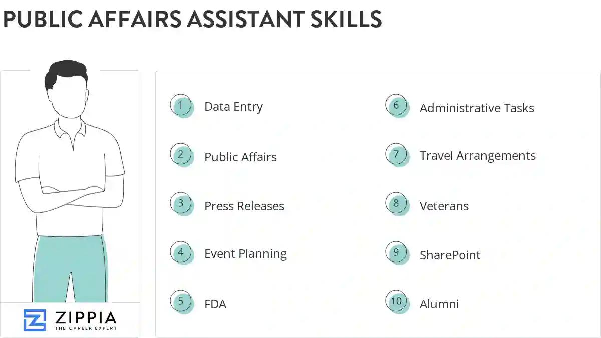 Public affairs assistant skills