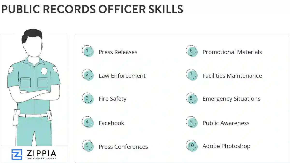 Public records officer skills