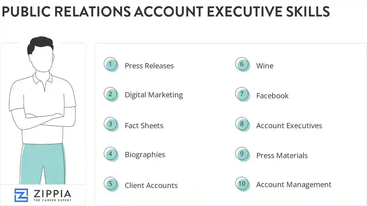 Public relations account executive skills