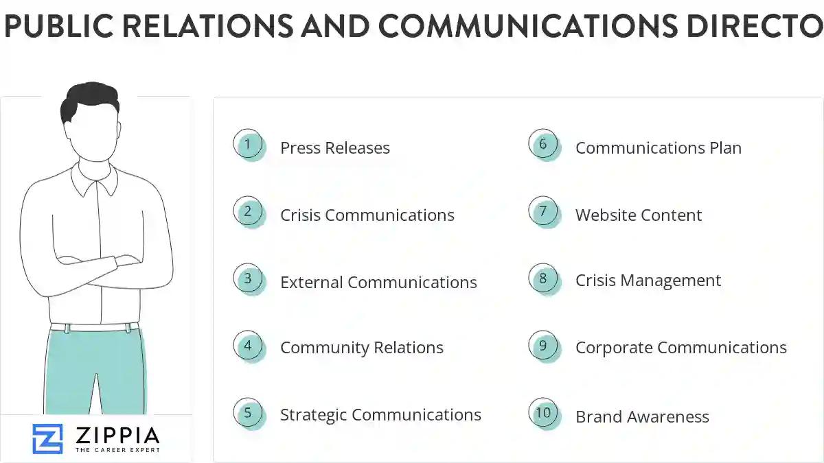 Public relations and communications director skills