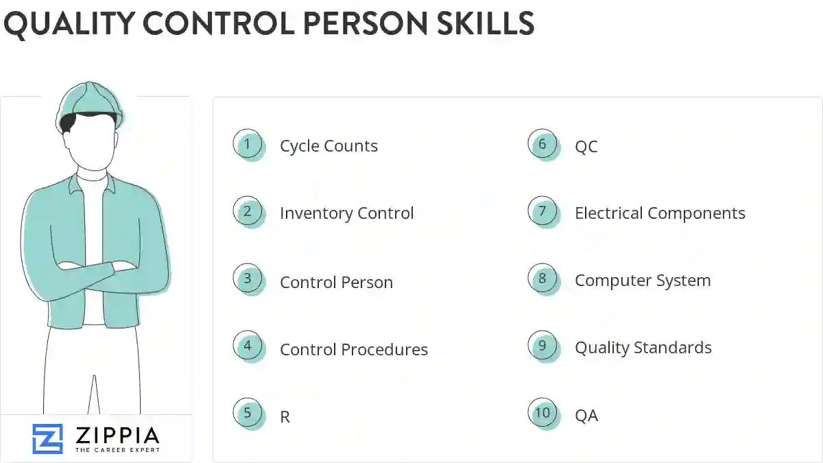 Quality control person skills
