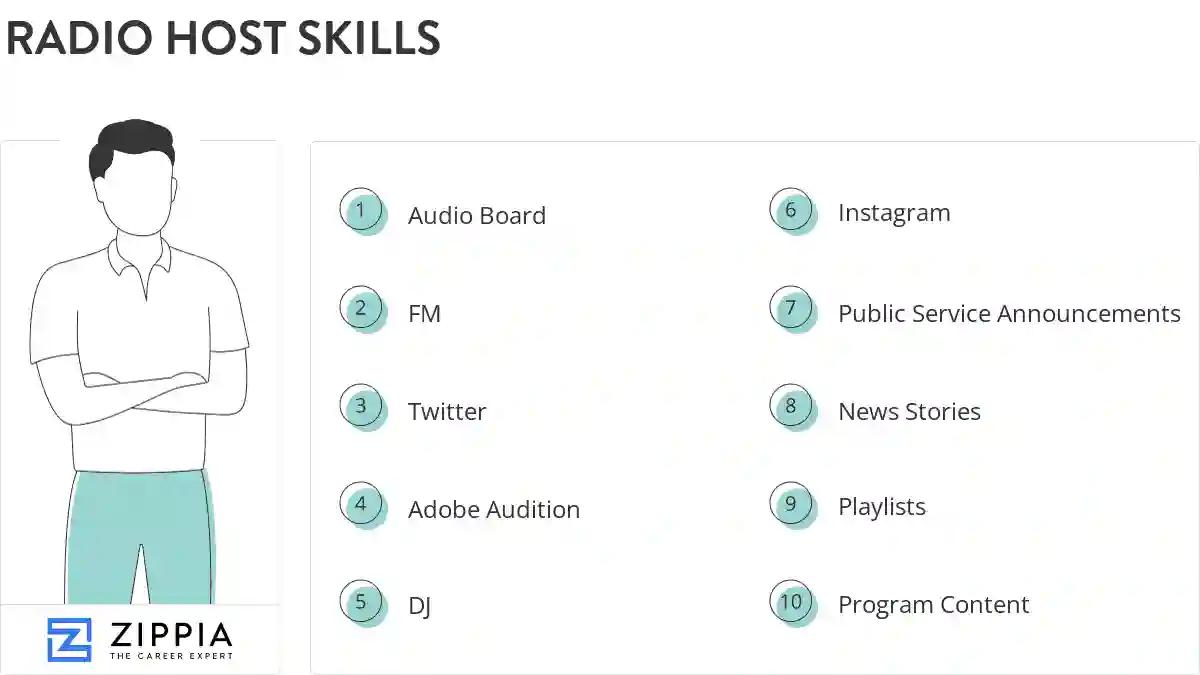 Radio host skills