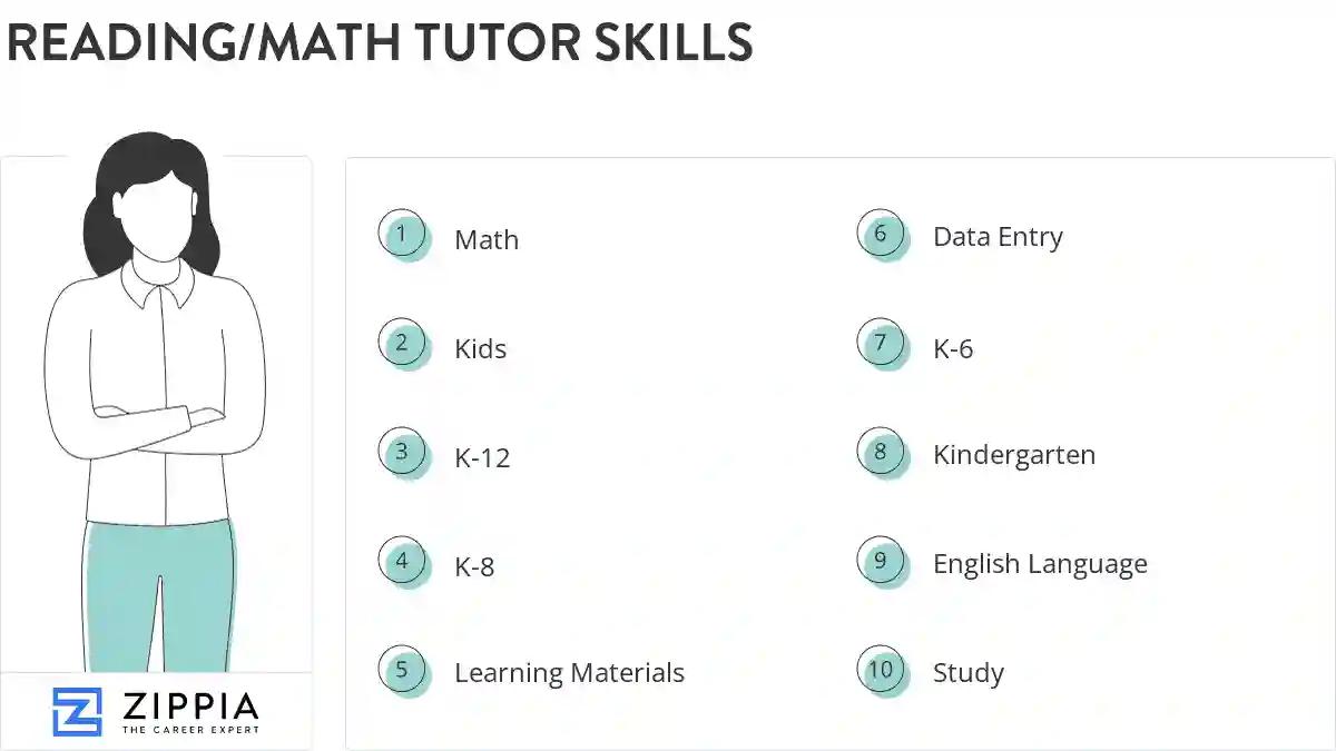 Reading/math tutor skills