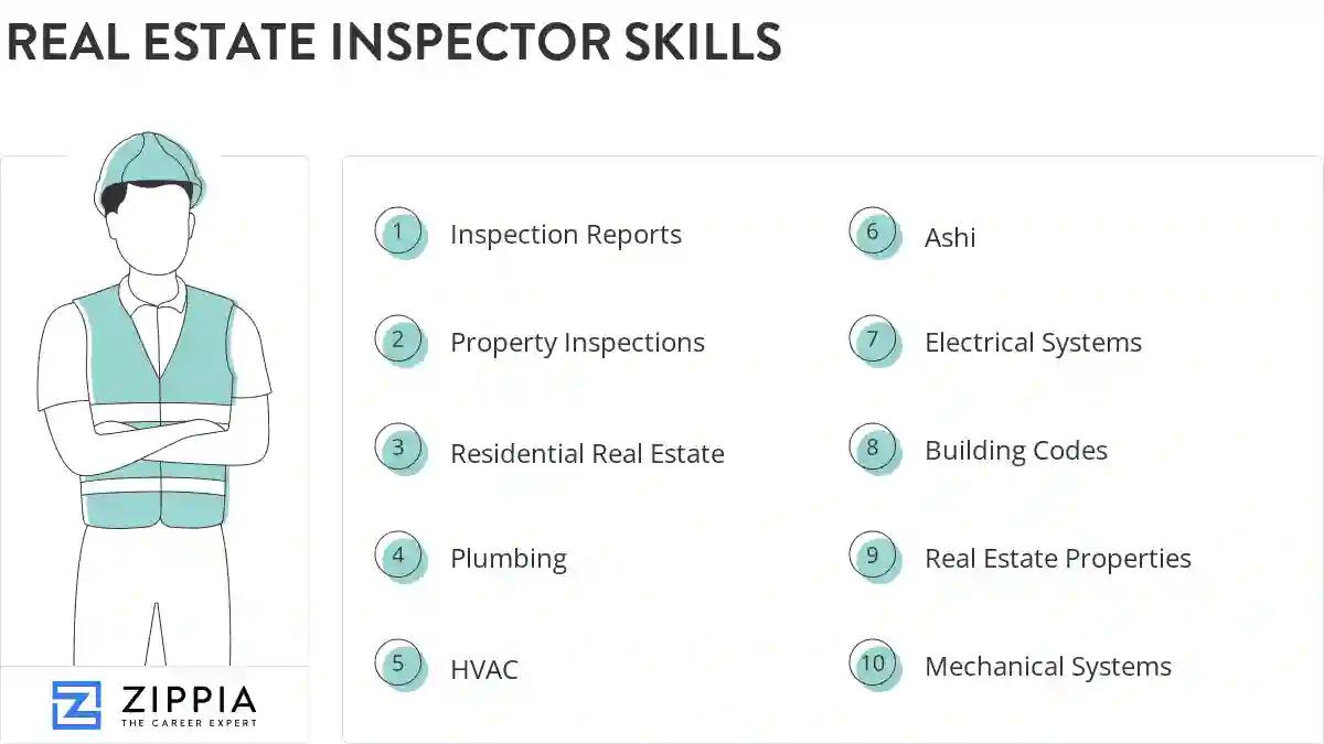 Real estate inspector skills