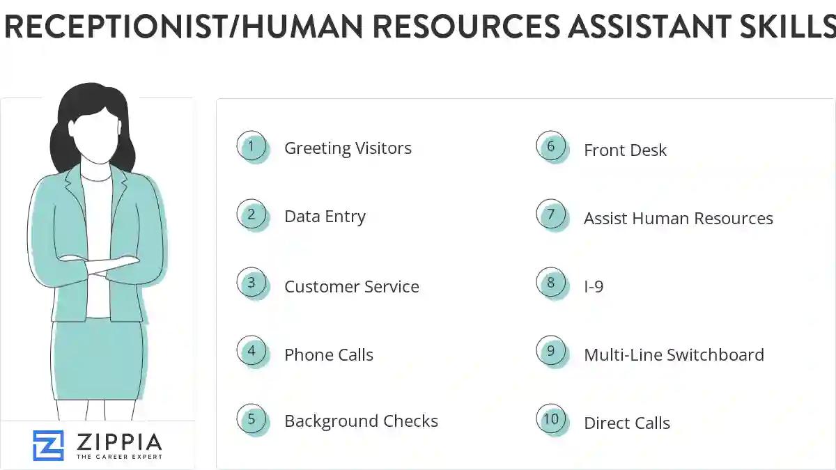 Receptionist/human resources assistant skills